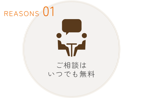 REASONS 01　ご相談はいつでも無料