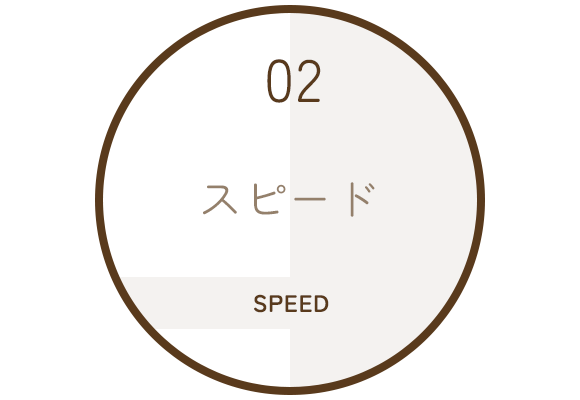02 スピード