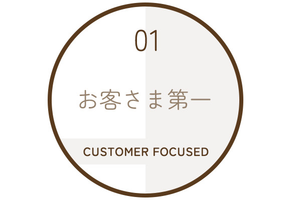 01 お客さま第一